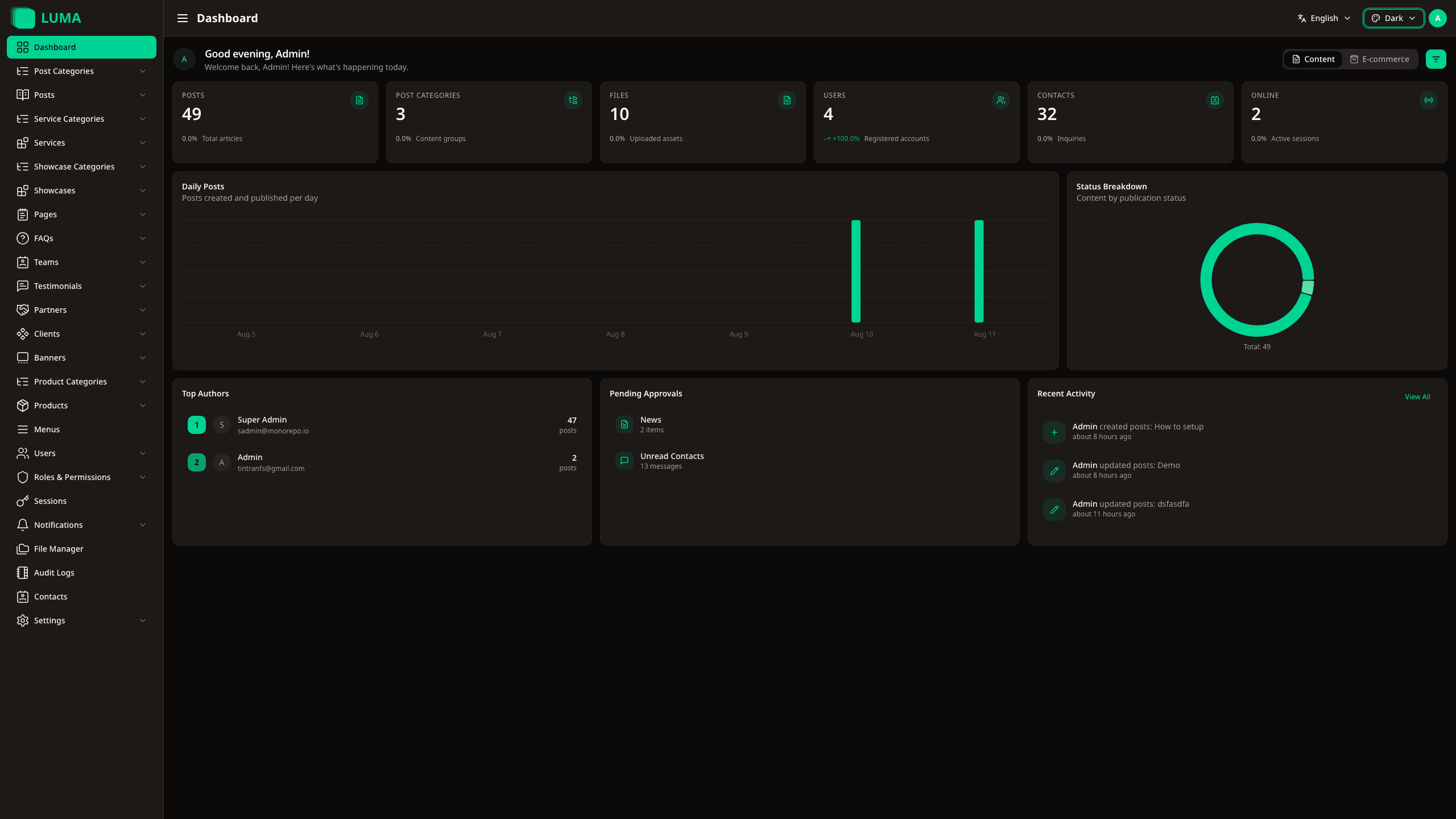 Bunastack dashboard in Dark theme