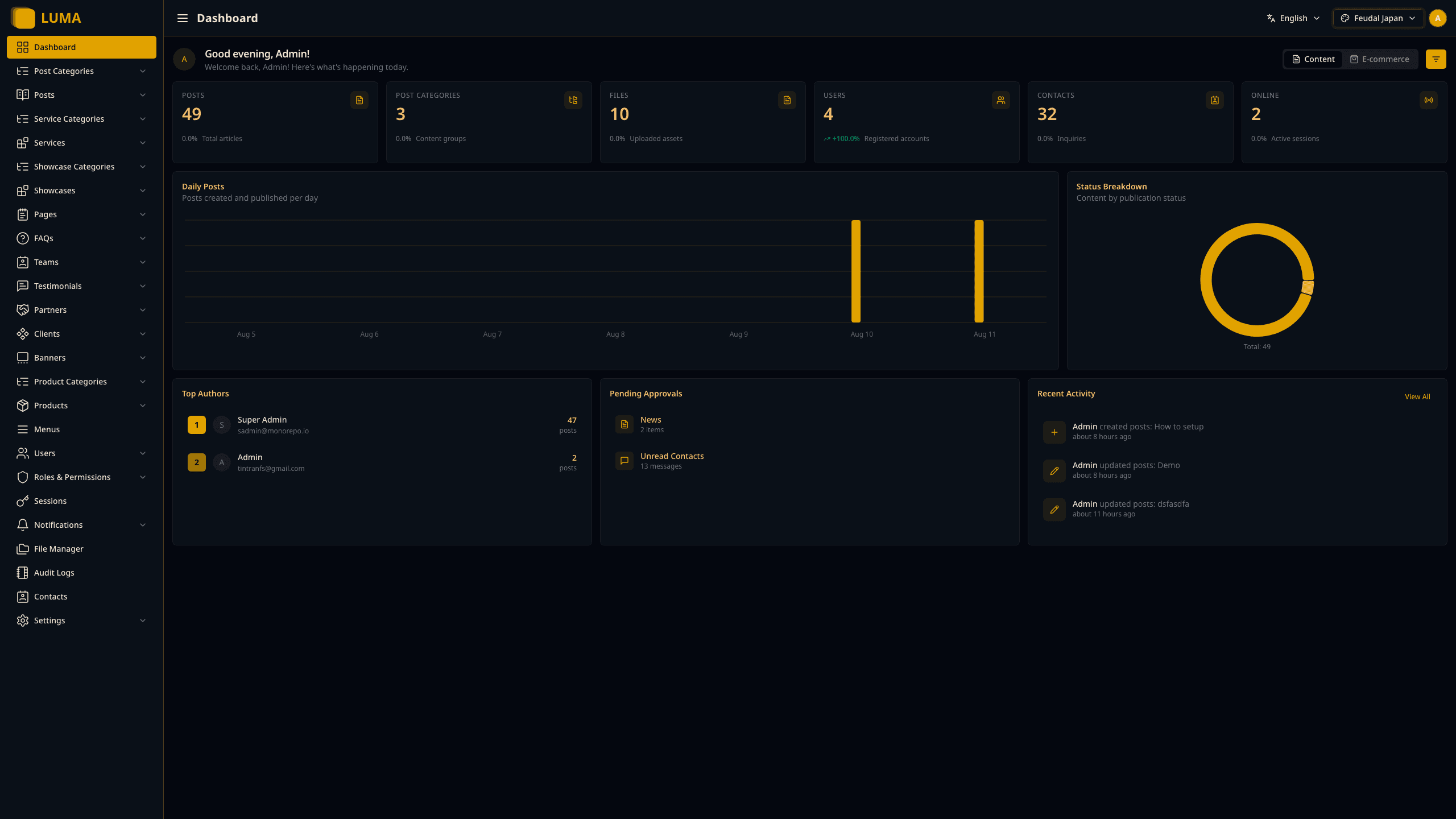 Bunastack dashboard in Feudal Japan theme