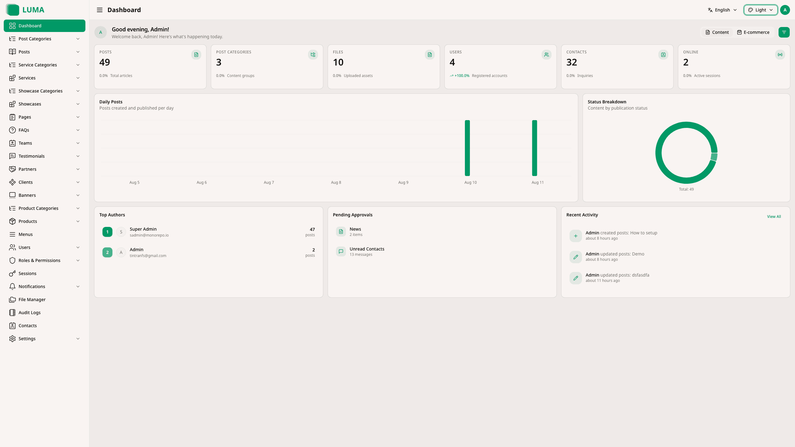 Bunastack dashboard in Light theme