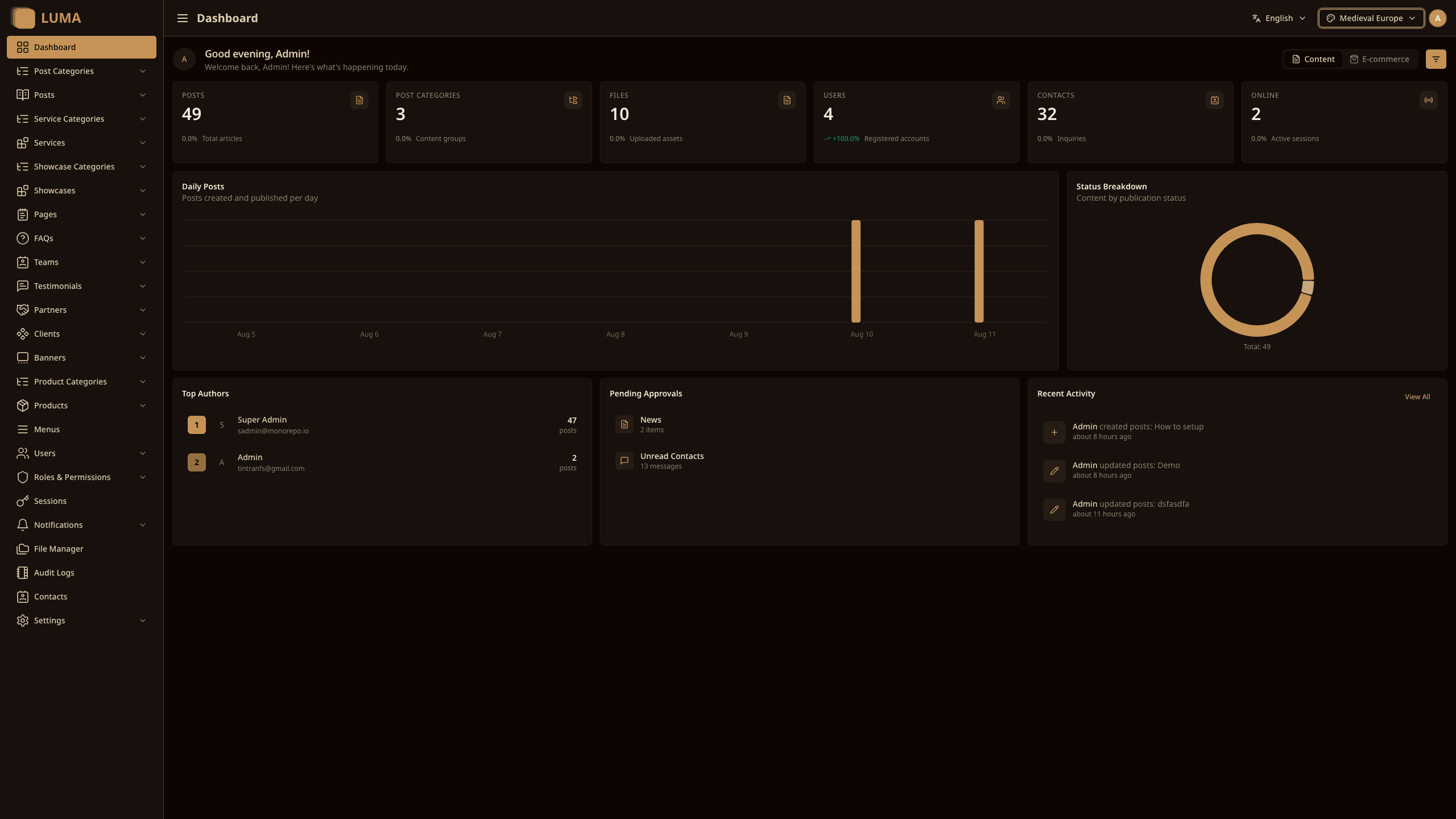 Bunastack dashboard in Medieval Europe theme
