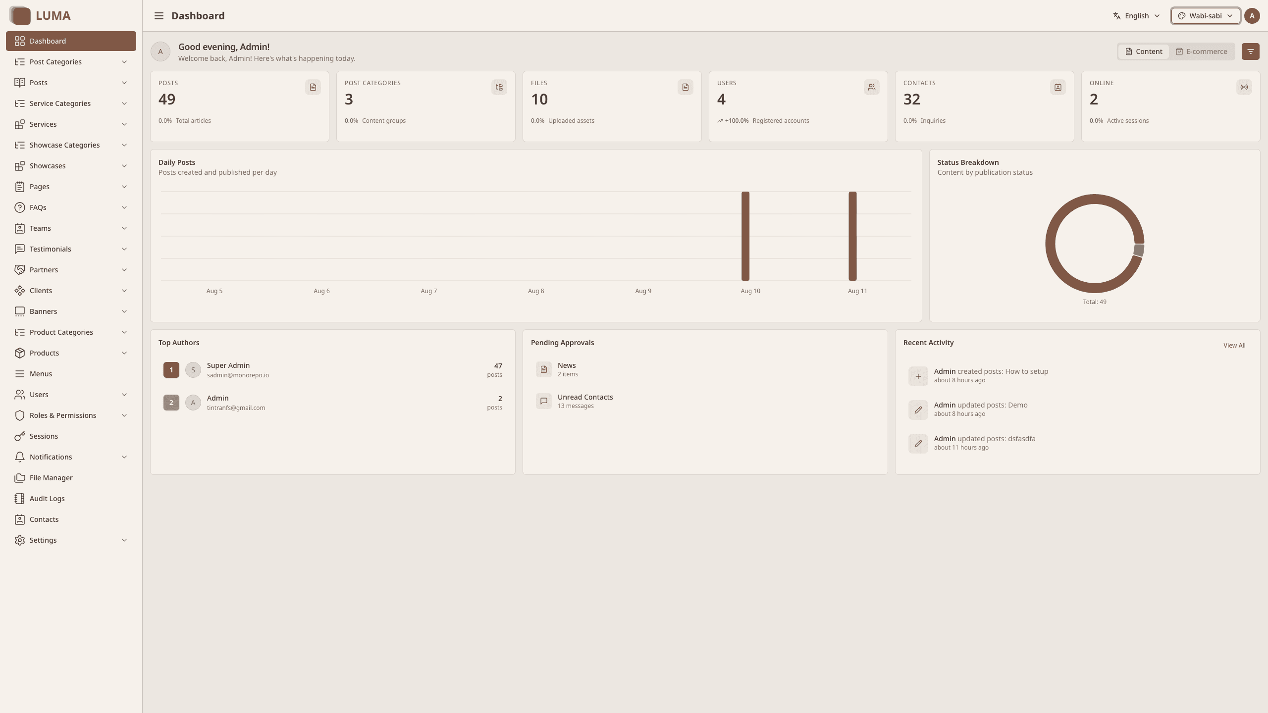 Bunastack dashboard in Wabi-sabi theme